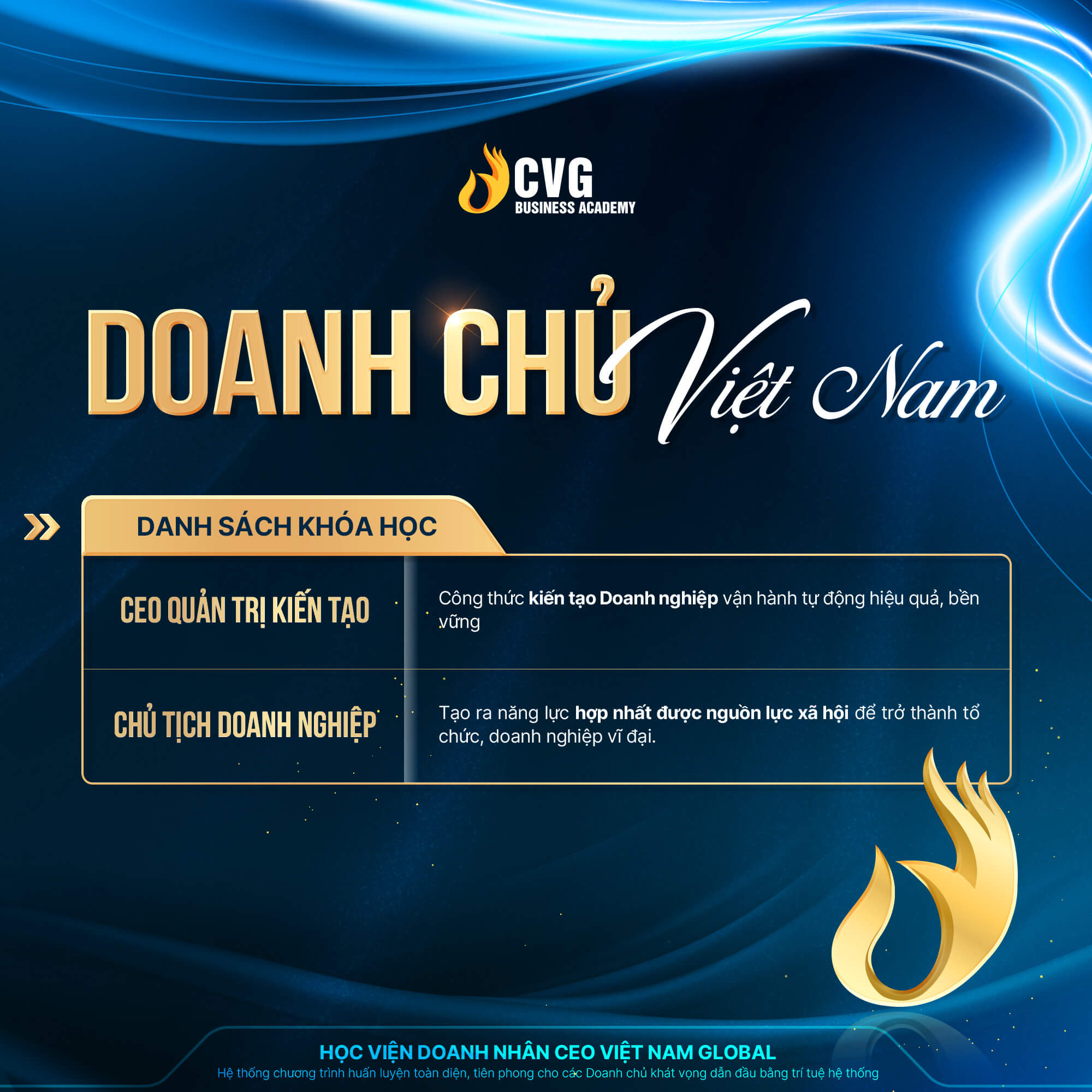 DOANH CHỦ VIỆT NAM
